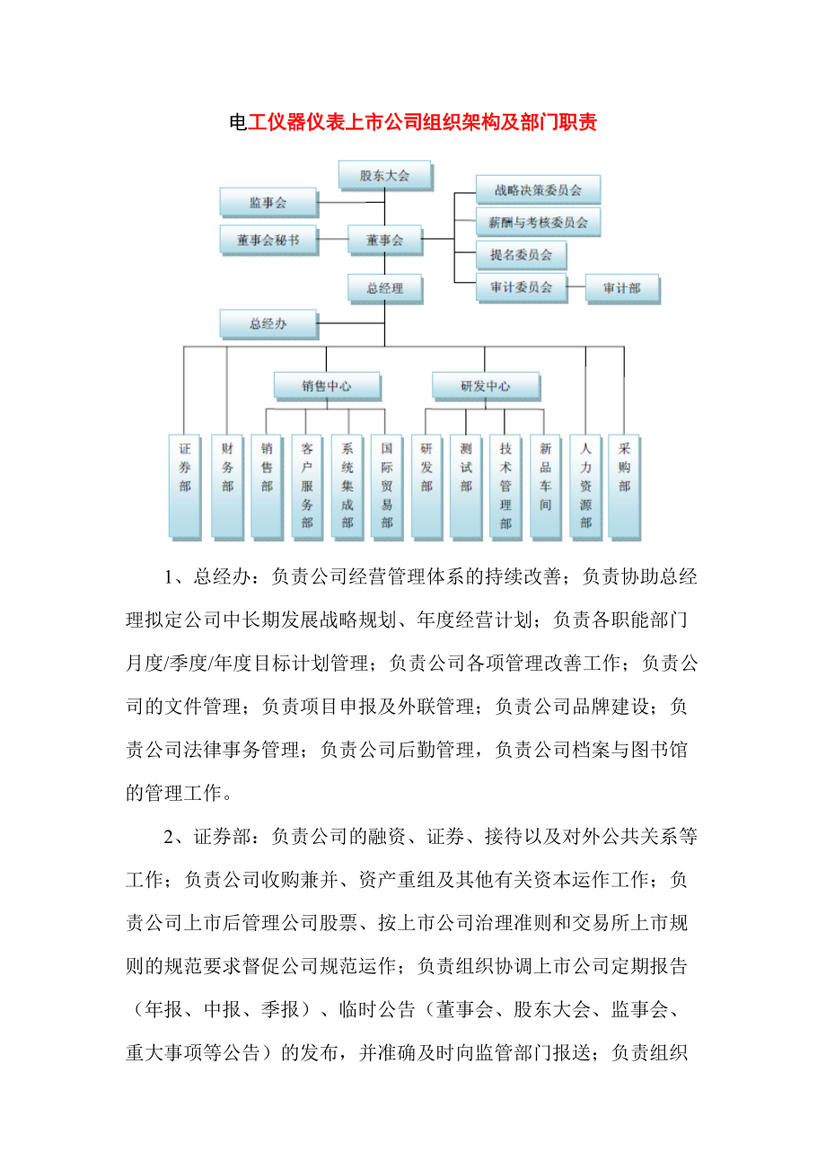 電工儀器儀表上市公司組織架構及部門職責解析